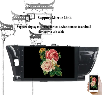 

1024*600 4G RAM 64G ROM Android 9.0 car dvd for toyota corolla LEVIN 2013 2015 Auto car radio gps player head unit navigation