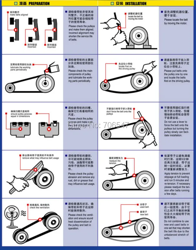 Классическая обернутая V-BELT Z/O Z400/Z430/Z450/Z464/Z480/Z500 Li промышленность черная резина O Z Тип Vee V ремень