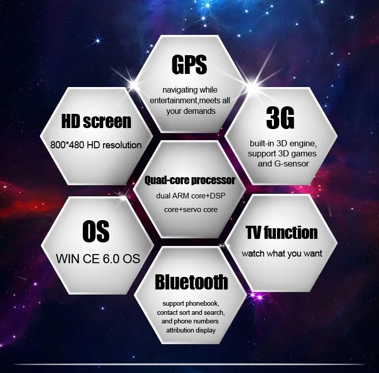 Perfect Eunavi new 2 Din Car DVD For Opel Astra Vectra Corsa Meriva Zafira with GPS Navi Bluetooth Radio RDS 3g USB SD Canbus Map gift 2