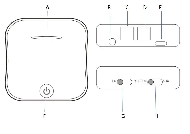 Lerbyee Bluetooth 5,0 передатчик беспроводной аудио адаптер Мини 3,5 мм ТВ приемник Цифровой оптический Toslink/SPDIF для динамик для планшета