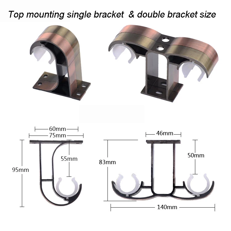 Top mounting sizes