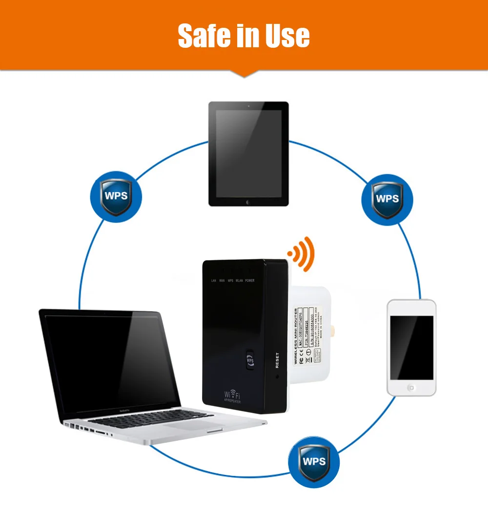 ЕС Plug 300 Мбит/с мини беспроводной-N wi-fi маршрутизатор Ретранслятор диапазон расширитель мост точка доступа wi fi Range roteador расширитель