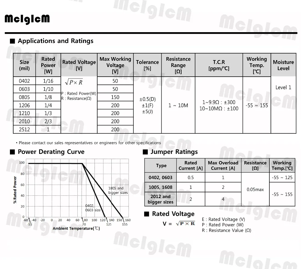 MCIGICM 500 шт. 1% 0805 smd резистор проволочного чипа резисторы 0R-10M 1/8 Вт 1K 4,7 K 5,1 K 10K 22K 47K