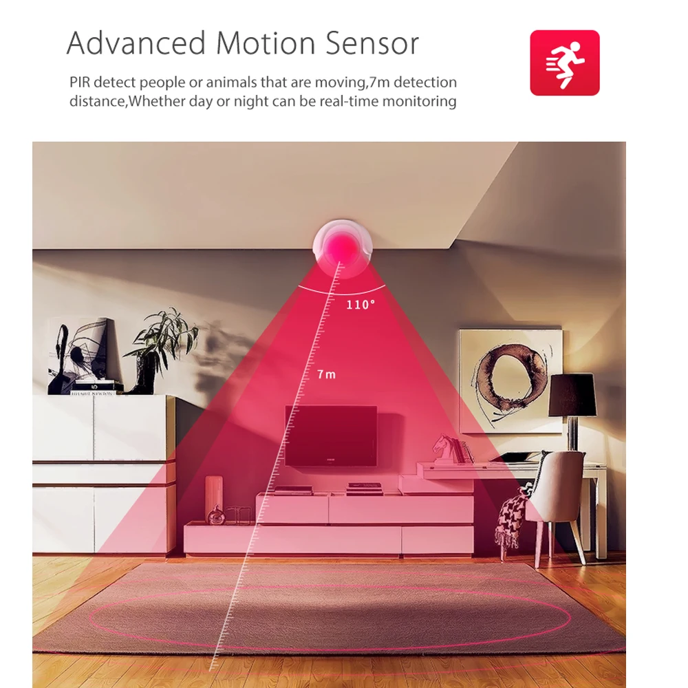 NEO COOLCAM Z-wave PIR Motion Sensor Detector Home Automation Alarm System Motion Alarm Compatible with Z wave 300 500 series