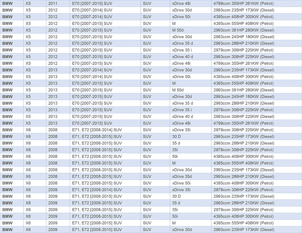 1 шт задний левый/правый пневматическая подвеска Весна мочевого пузыря для bmw X5(E70)/X6(E71 E72) OEM-37126790078 37126790079 37126790080