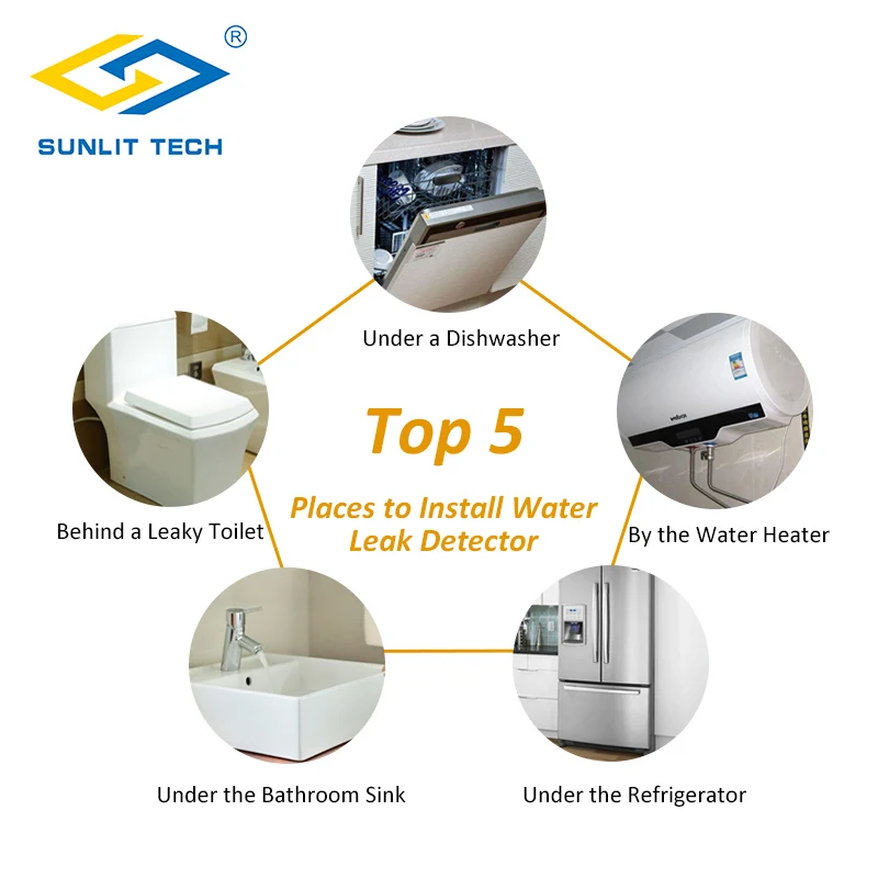 Russian Ship Cheap Water Leakage Sensor Alarm Kit with 1pc DN15 Valve Protection Against Water Flood Leaking Detector  Overflow