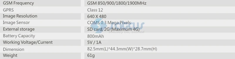 Specification