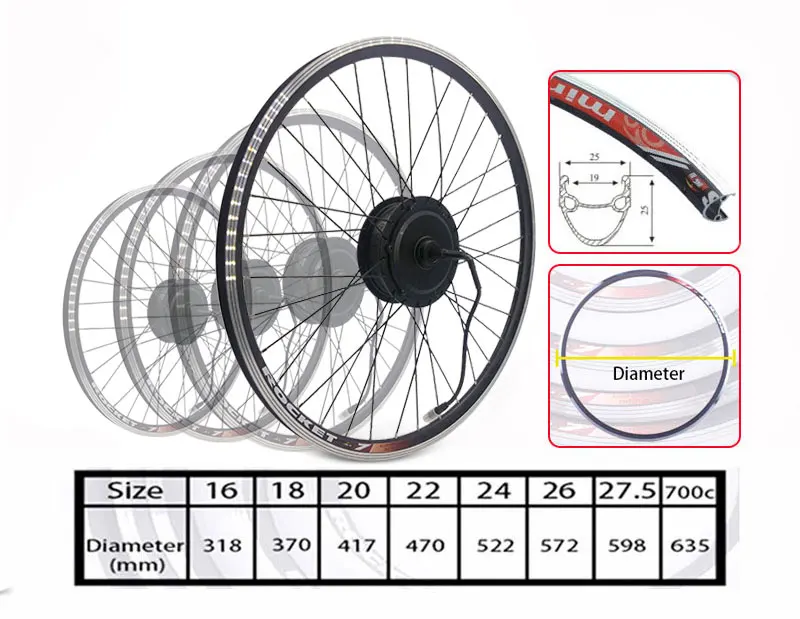 Best BAFANG 350W 500W 48V 52V 10.2AH 36V 13.6AH ebike conversion kit SWX02 Motor 8fun Hailong 2 battery LCD RM G020.350/500.D DC 10