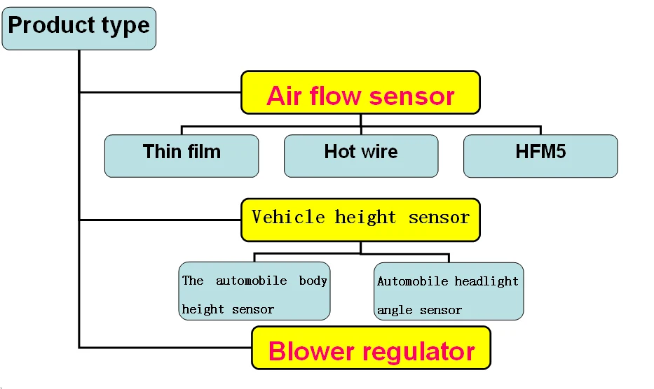 HTB1FspBaFooBKNjSZFPq6xa2XXaj