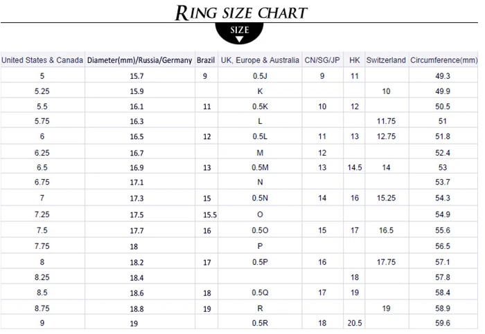 ring size_