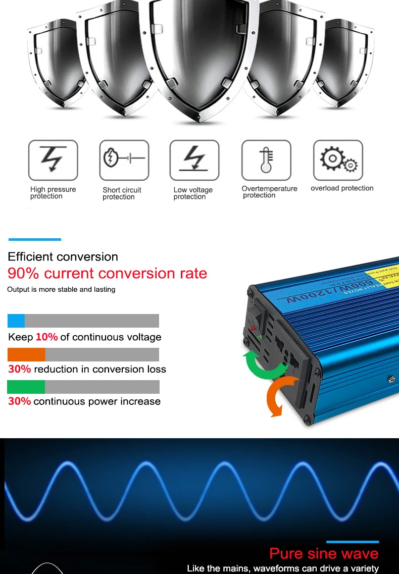 600 Вт 1200 Вт Пиковая полная мощность автомобиля DC 12 В до 220 В AC 230 в 240 в преобразователь питания чистая синусоида солнечный инвертор