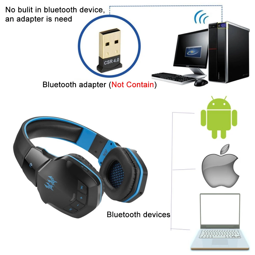 KOTION EACH B3505 Беспроводные Bluetooth Игровые наушники для телефона бас стерео гарнитура повязка на голову с микрофоном для компьютера ПК