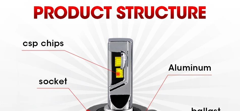 k7-c_08 2Pcs H7 LED H4 H1 H3 9005 9006 LED Car Headlight Bulb Auto Lamp mini CSP Chip 8000LM Fog Lights 6500K 24V 12V Headlamp