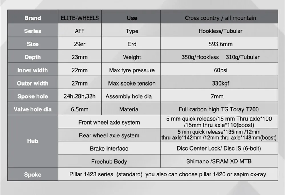 ELITEWHEELS DT Swiss 350 Hub MTB Wheel Bicicleta Aro 29 горный велосипед бескамерный карбоновый обод для