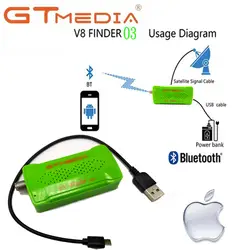 GTMEDIA/Freesat V8 прибор обнаружения BT 03 HD цифровой Bluetooth Мини спутниковый искатель высокой четкости Sat Finder Android OS система приложение