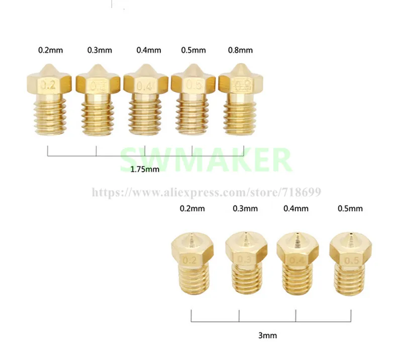 0.3 0.4 0.5 0.8=0.92