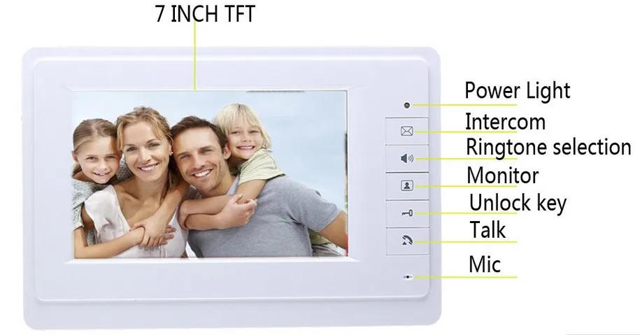 Yobang охранный интерфон sem fio видеодомофон домофон монитор RFID видео дверной звонок interfone Para Casa домофон