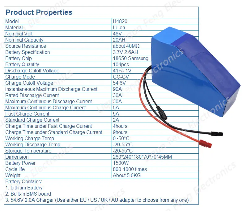 48V20A-Samsung-1500W