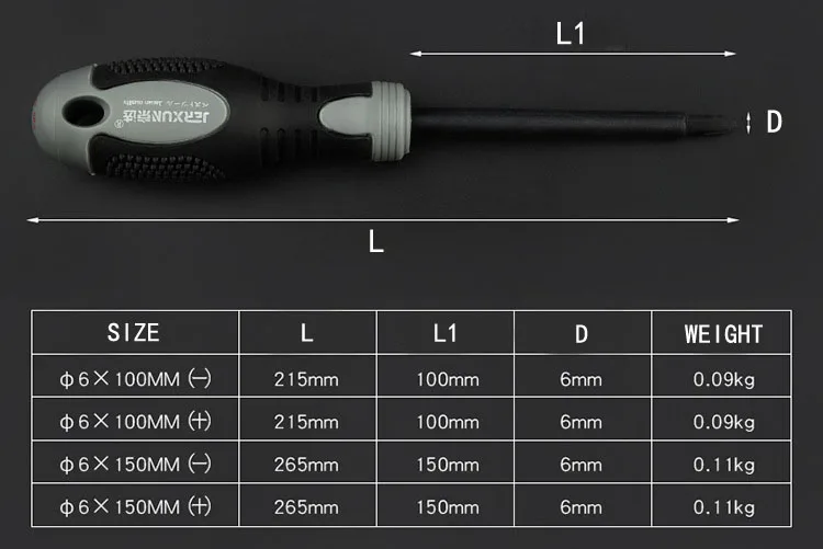 JERXUN 6*100 мм/150 мм изолированная отвертка крестовая и шлицевая Магнитная отвертка CR-V отвертка болт отвертка инструменты для вождения 1 шт