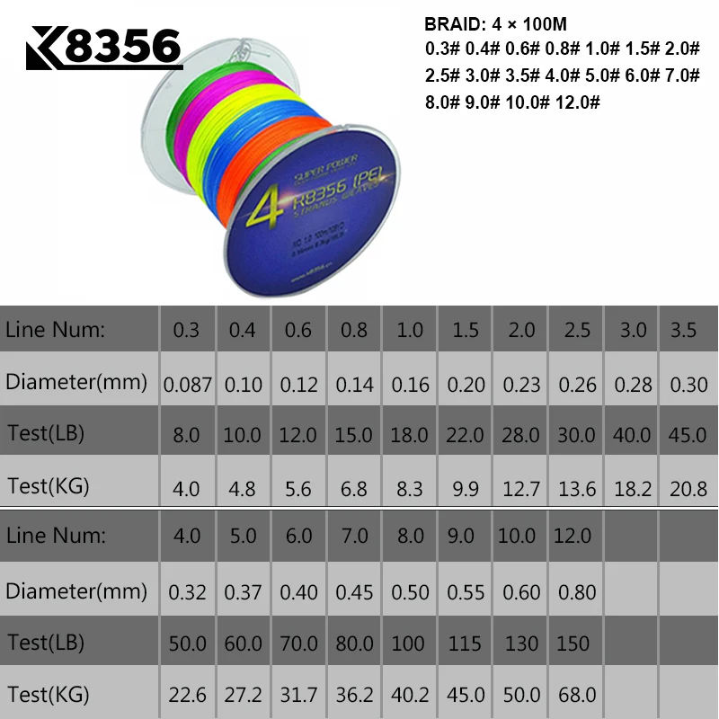 K8356 100 متر/109 متر 4 المدرجات pe خط مضفر الصيد خط 100% pe المتعددة الشعيرات خط الصيد سوبر قوية عالية الجودة 8LB-150LB K8356 100 متر/109 متر 4 المدرجات pe خط مضفر الصيد خط 100% pe المتعددة الشعيرات خط الصيد سوبر قوية عالية الجودة 8LB-150LB