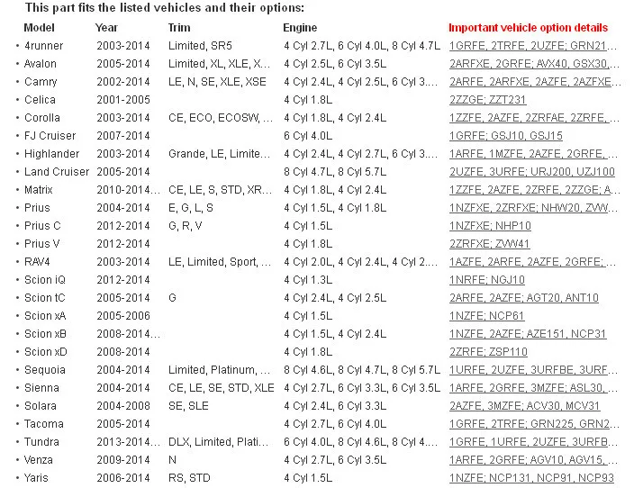 89615-20090 89615-06010 датчик, детонации управления совместимость автомобили: Toyota 4 runner, camry, celica, corolla, rav4, prius, yaris, venza, Solara