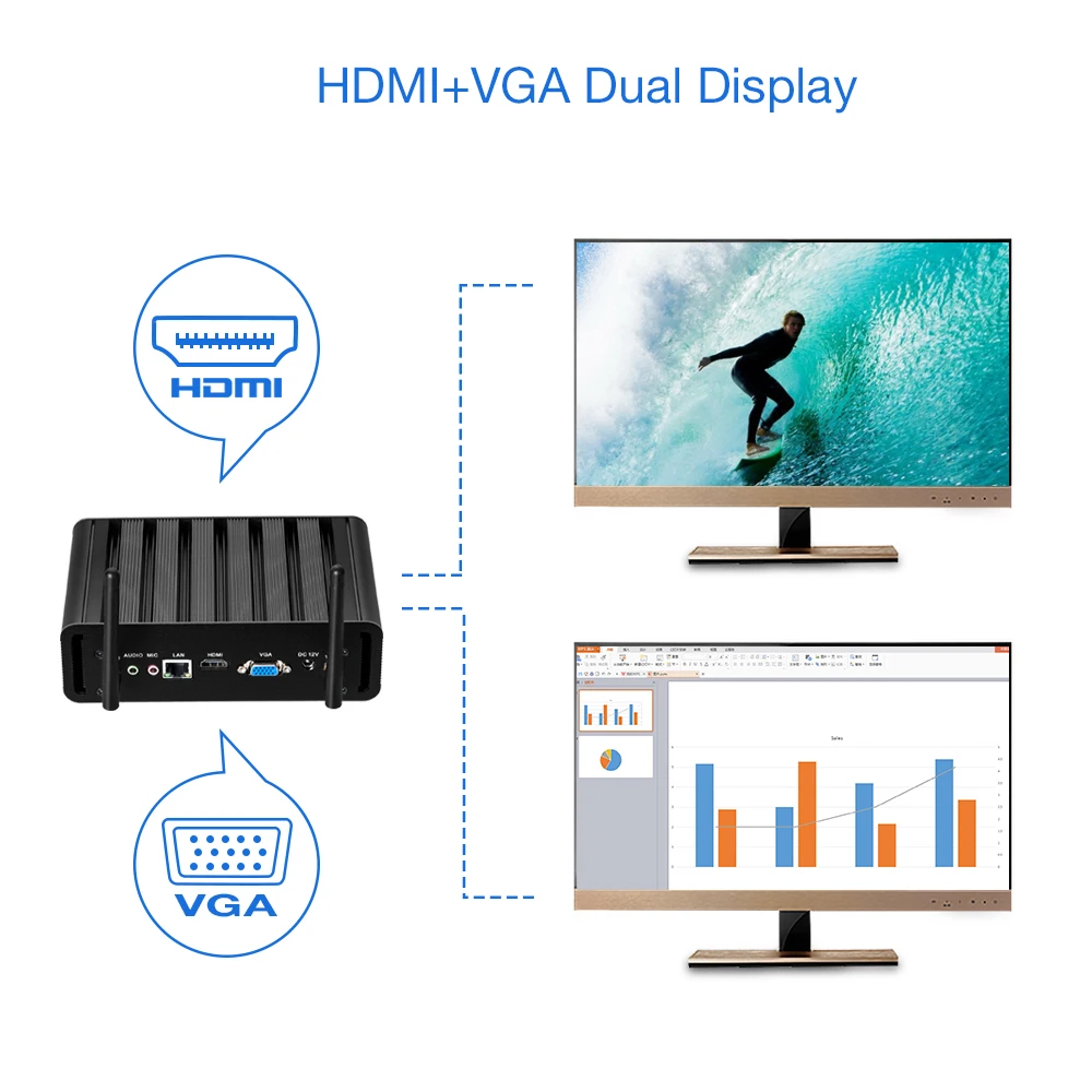  OLOEY Mini PC Intel Core i7-7500U Windows 10 8GB DDR3L 240GB SSD 300Mbps WiFi Gigabit Ethernet 4K U