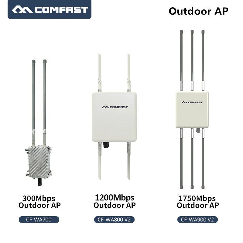 Длинный диапазон 1750 Мбит/с Гигабитный беспроводной открытый AP openWRT Wi-Fi Ethernet гигабитный Wi-Fi маршрутизатор с 6* 8dBi FRP антеннами базовая станция