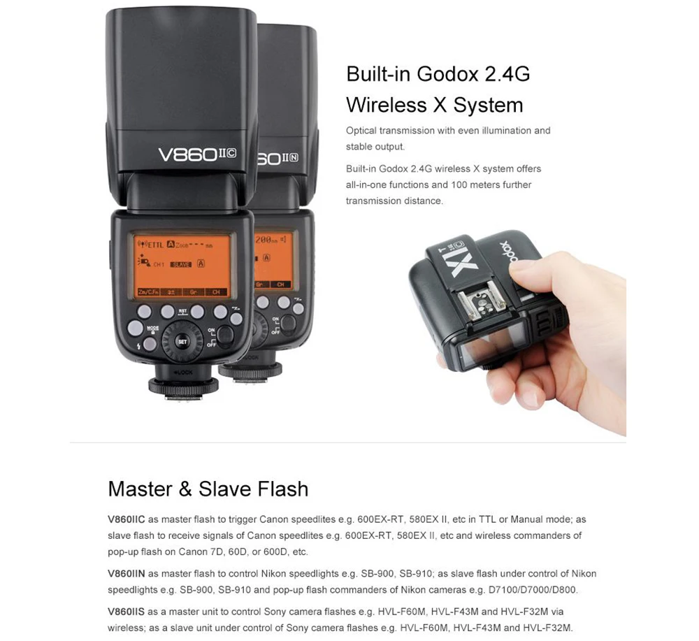 Godox Винг V860II V860II-C/N/S/F/O ttl HSS 1/8000 Speedlite вспышка литий-ионная батарея для Canon Nikon sony фужи Олимпус DSLR камера