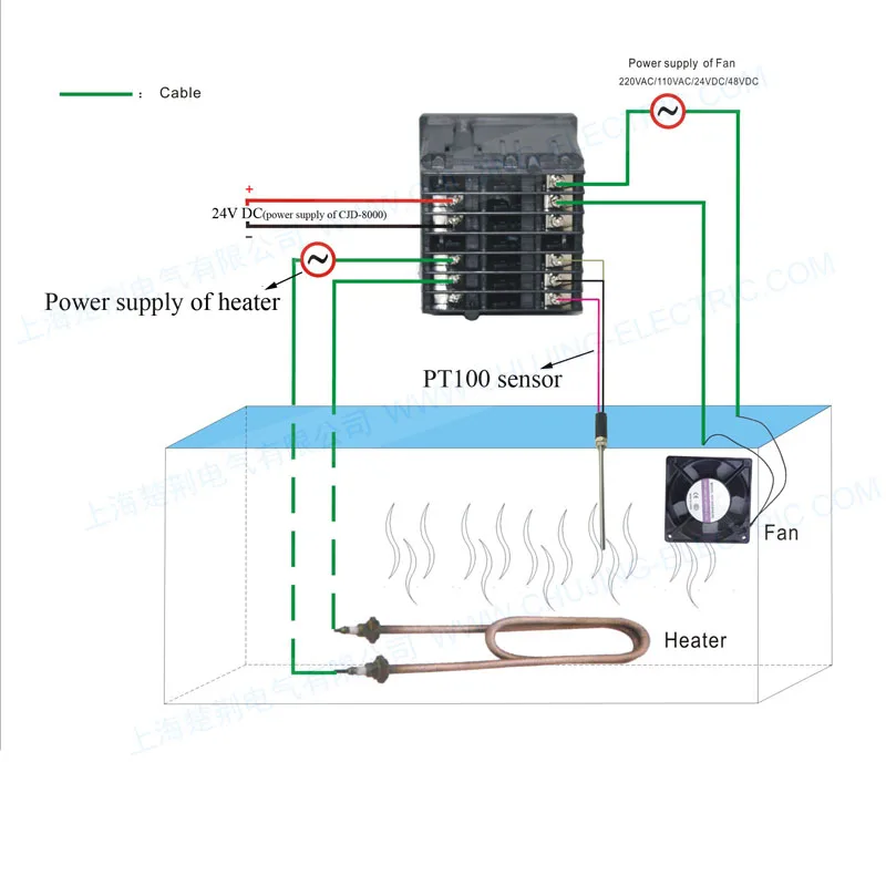 24VDC PID контроллер температуры CJD-8000 0,0-200,0 'C цифровой термостат с 2 релейным выходом