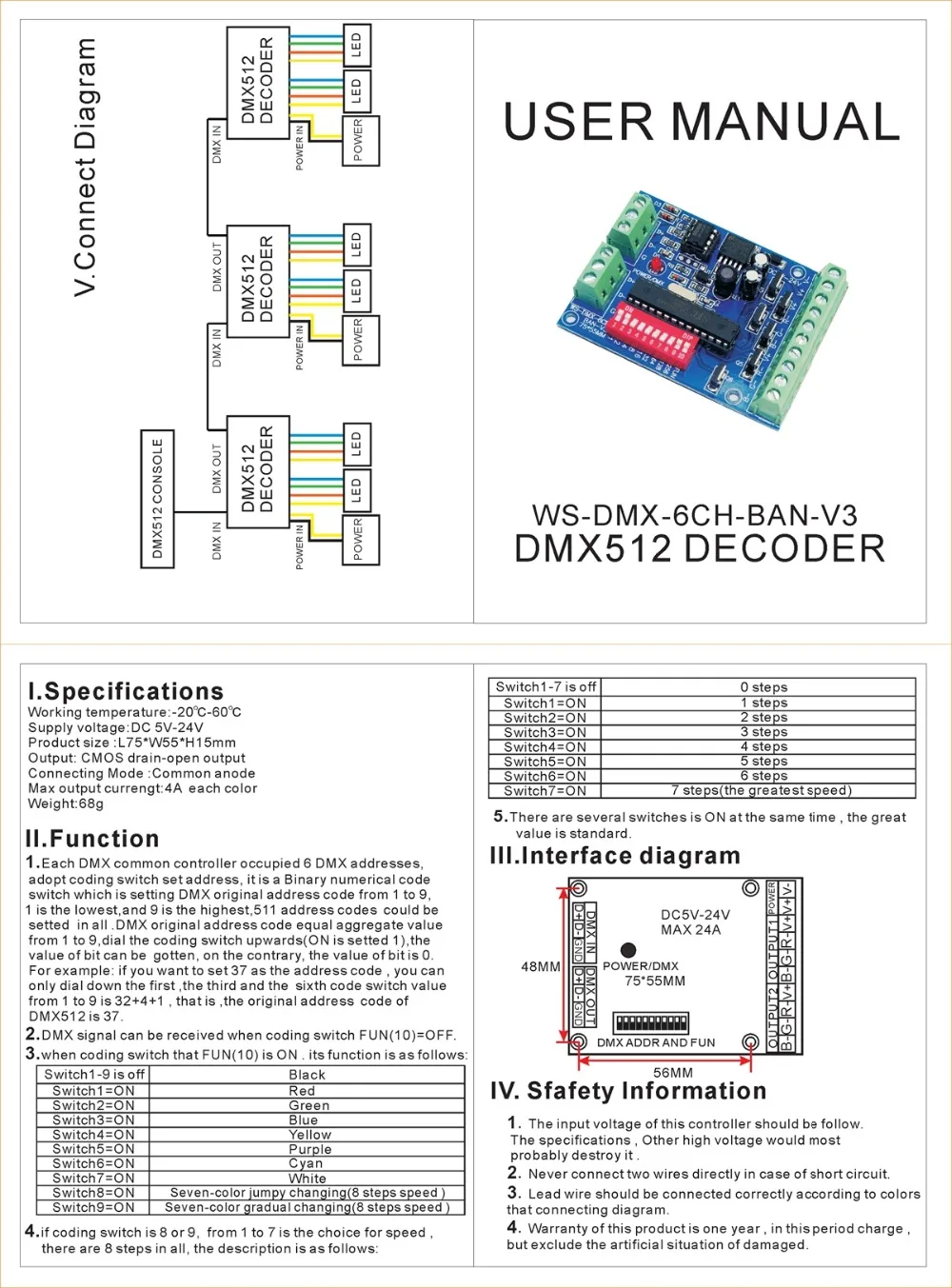 6 канала DMX512 RGB контроллер 2 группы RGB 6CH DMX512 декодер DC5-24V вход каждого канала Max 3A