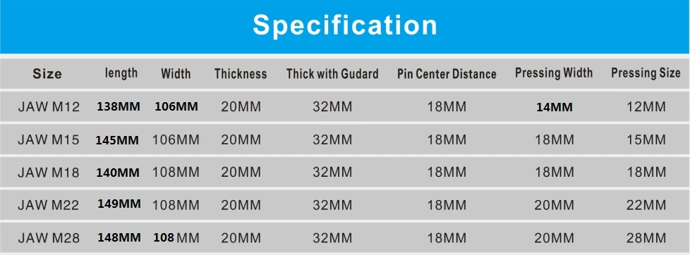 M12.15, 18,22, 28 мм Pex трубный обжимной инструмент челюсти