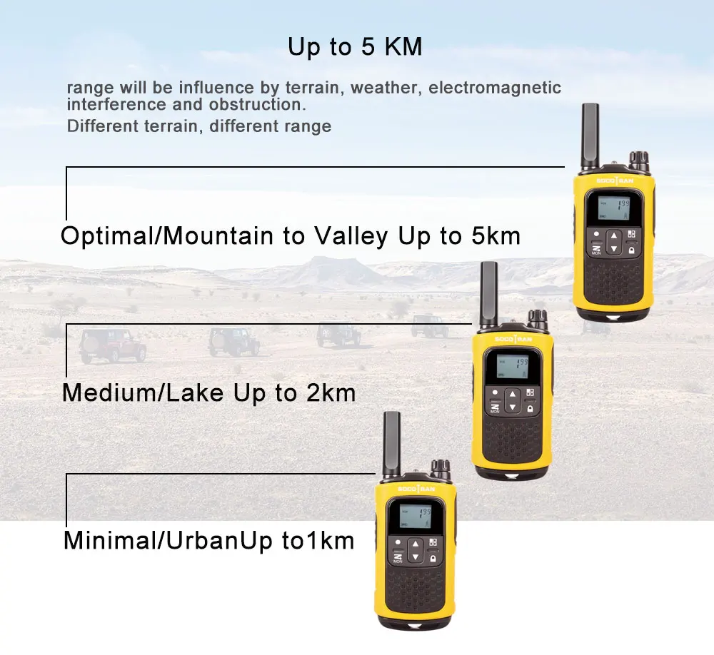 Лицензия FRS/GMRS Walkie Talkies двухстороннее радио с перезаряжаемой батареей 0,5 Вт 22CH VOX ЖК-экран Socotran T80