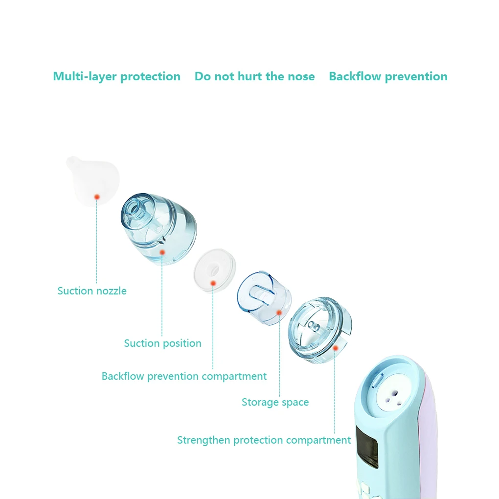 Детский носовой аспиратор Электрический Нос очиститель нос Советы Уход за новорожденным безопасности всасывания носовые для младенцев детей новорожденных