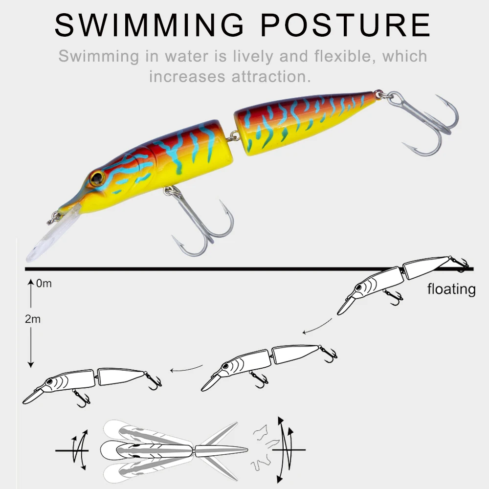 Рыболовная приманка Hunthouse pike wobber muskies гольян рыболовная с жестким соединением