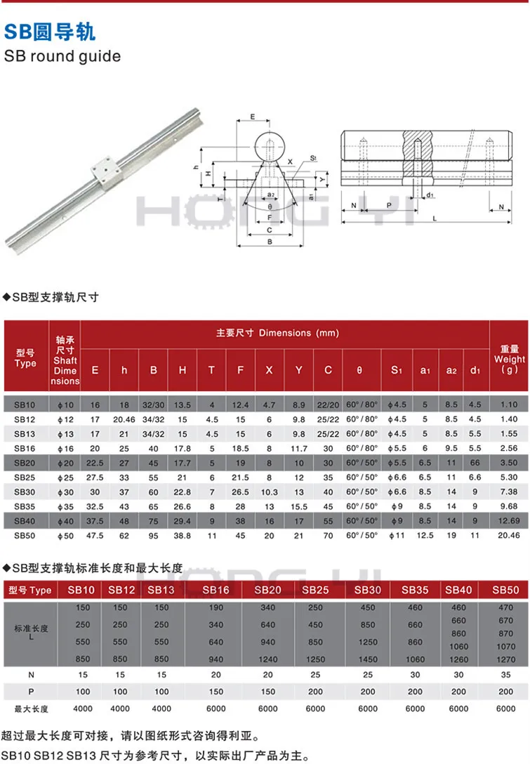 SB圆导轨-SB round guide_01