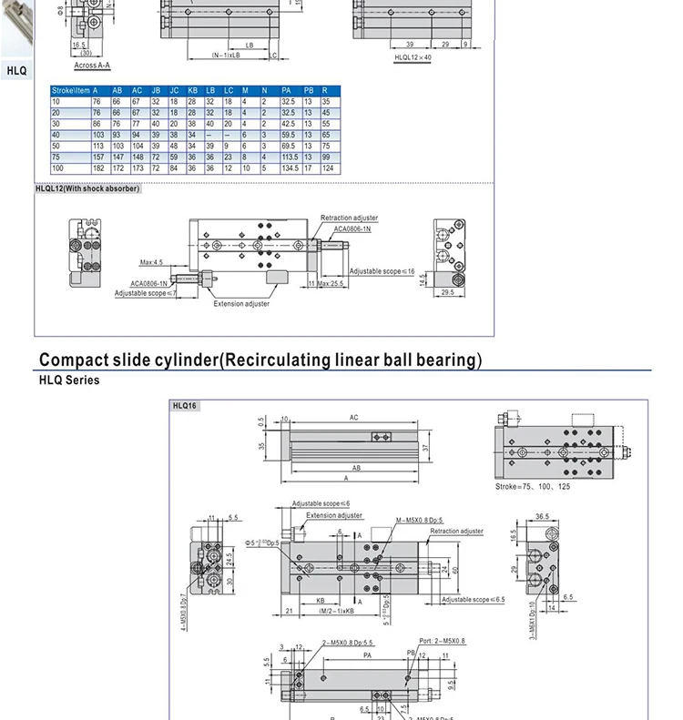 HLQ25X10BS/20BS/30BS/40BS/50BS/40 S/50 S/10SAS/20SAS/30SAS/40SAS AIRTAC раздвижной Настольный цилиндр