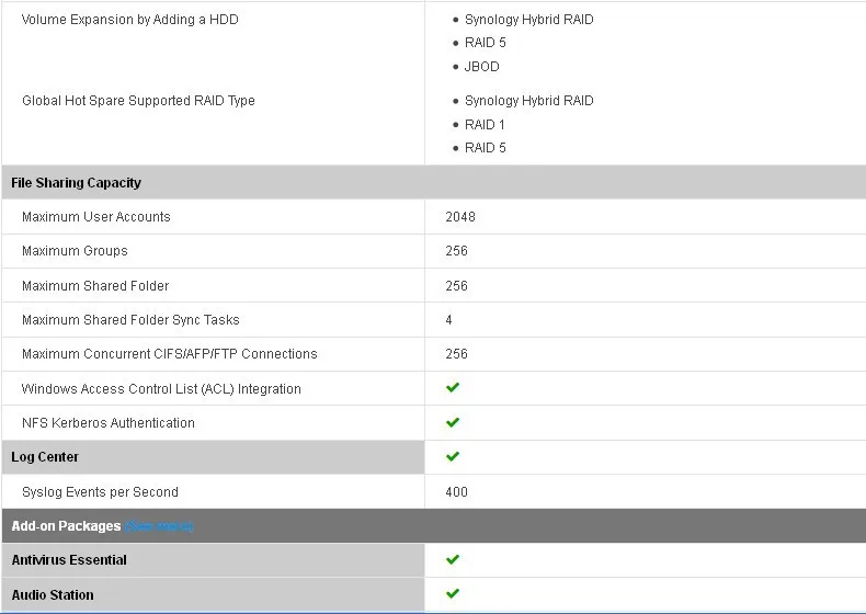 NAS Synology Disk Station DS418 4-bay бездисковой nas сервер nfs Сетевое хранилище Облачное хранилище, 2 года гарантии