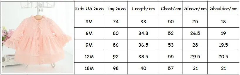 size