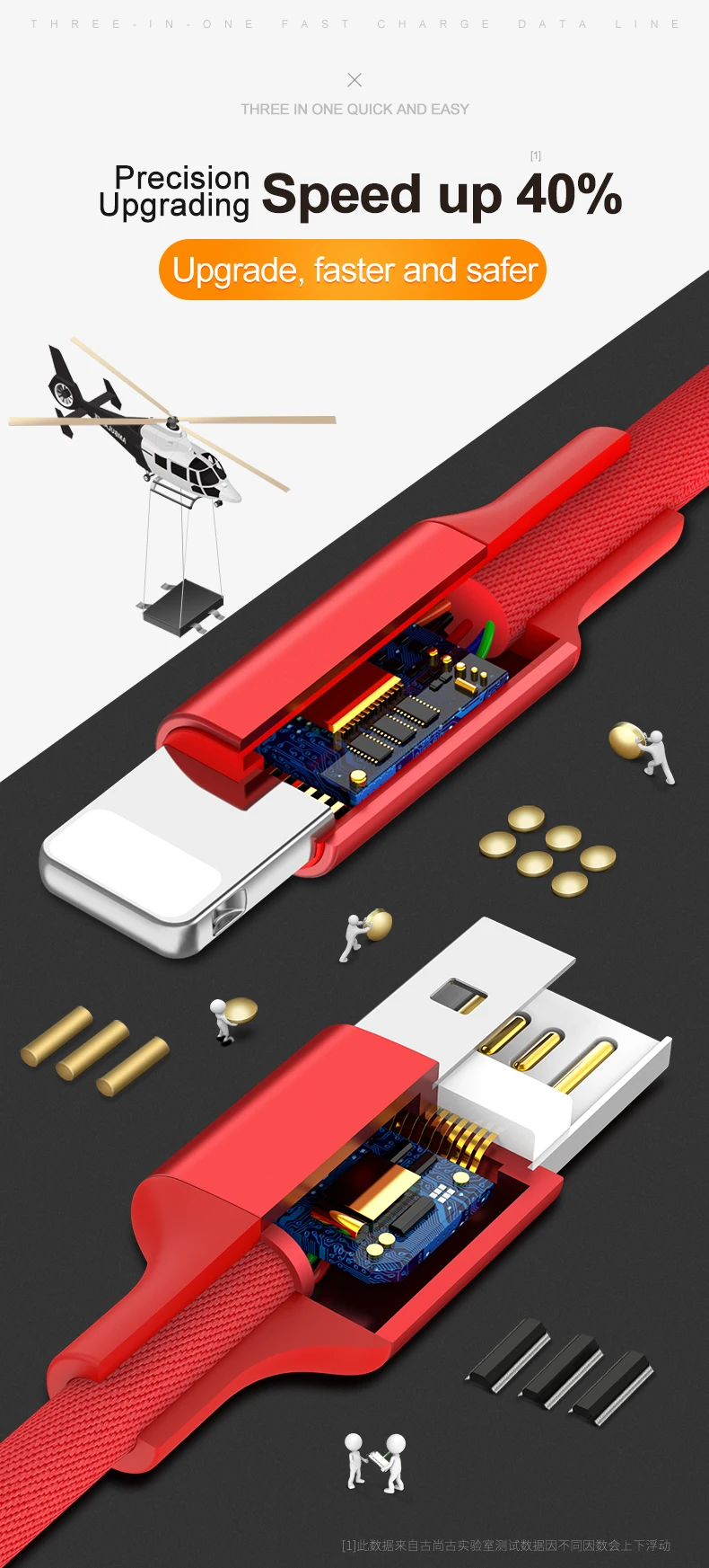 3in1 USB Cable 05