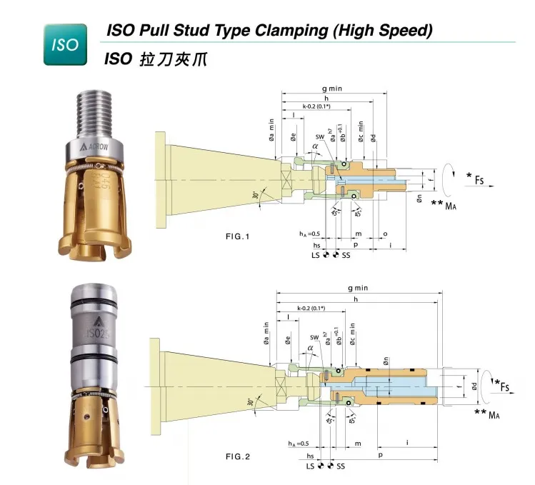 SIO30