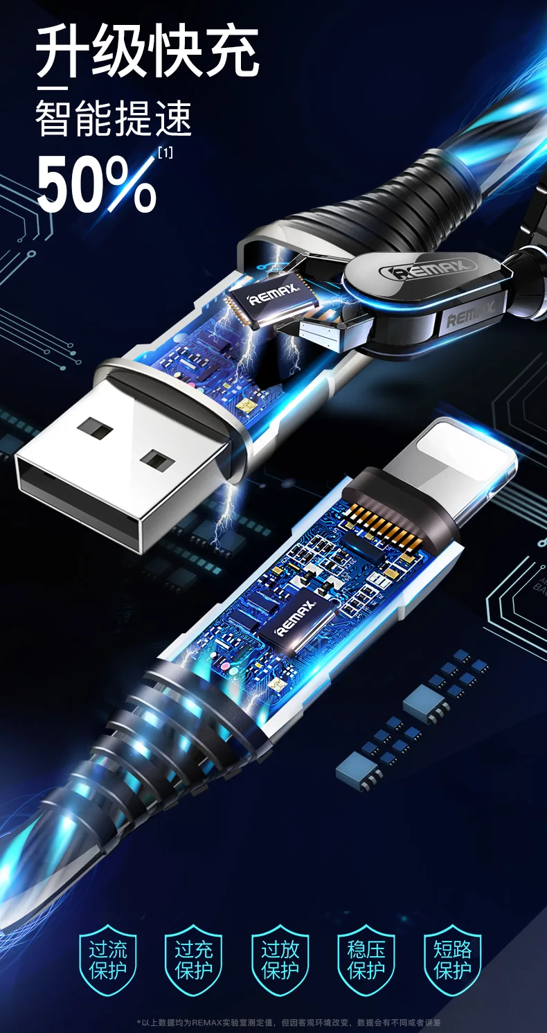 Remax светодиодный светящийся кабель USB type C для быстрой зарядки samsung Galaxy s8 s9 a7 a50 s10 c5 c7 j3 pro