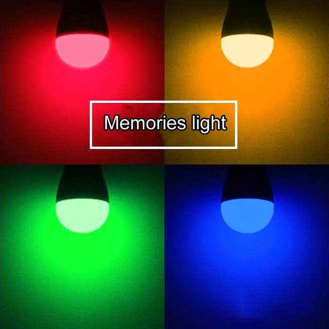 Камера секретов спасение свойства воспоминания свет цвет памяти органа освещения комнаты игр