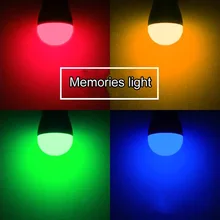 Камера секретов спасение свойства воспоминания свет цвет памяти органа освещения комнаты игр