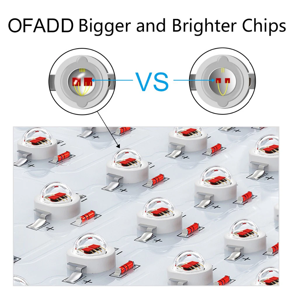 2 шт. OFADD G9 1890 Вт полный ассортимент led растет светильник панели для комнатных