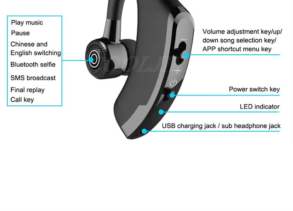 COOLJIER, новинка, беспроводные Bluetooth наушники, V9, стерео, деловая гарнитура, свободные руки, ушные крючки, наушники с микрофоном для iPhone XR X 8