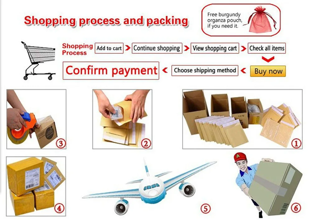 Shipping Process