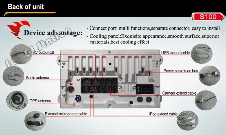 Top X1 E84 DVD GPS For BMW X1 E84 2009 - 2013 Car Multimedia DVD GPS Navigation Navi Nav Sat Media MP3 Player Radio Stereo Receiver 32 Top X1 E84 DVD GPS For BMW X1 E84 2009 - 2013 Car Multimedia DVD GPS Navigation Navi Nav Sat Media MP3 Player Radio Stereo Receiver 32