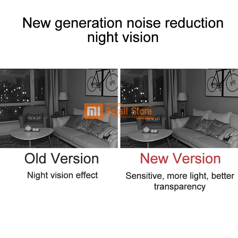 Новая Xiaomi Mijia смарт-камера обновленная 1080P HD цветная Технология низкой освещенности ночная версия беспроводной Wi-Fi приложение для умного дома