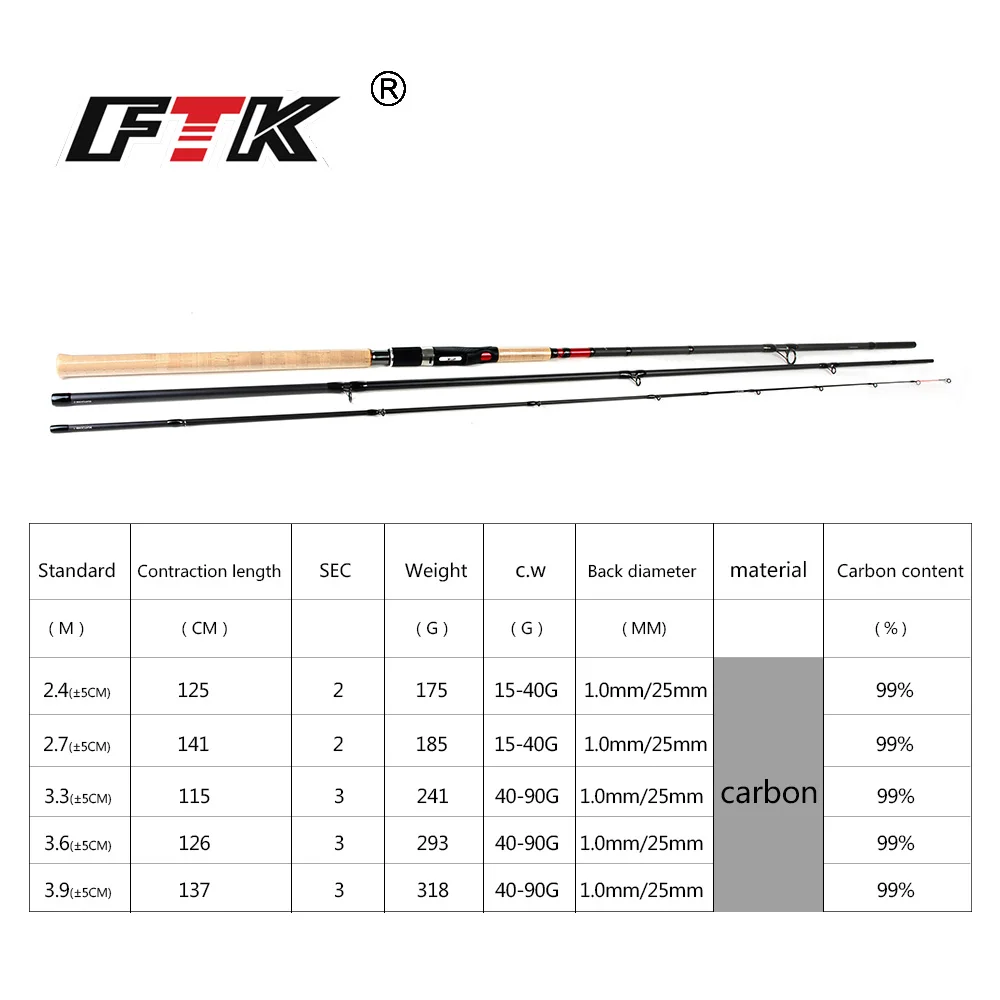 FTK 99% карбоновая удочка 3 секции C. W. 15-40 г 40-90 г удочка для ловли карпа с 3 кончики стержней супер мощная удочка для ловли карпа