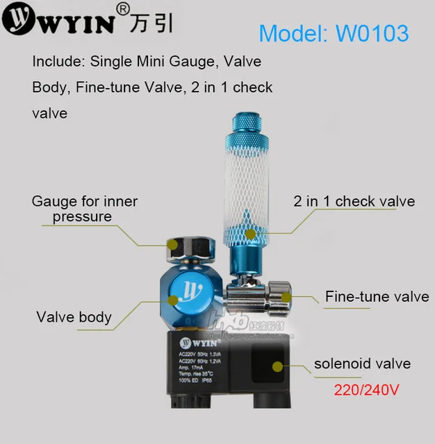 Генератор co2 wyin
